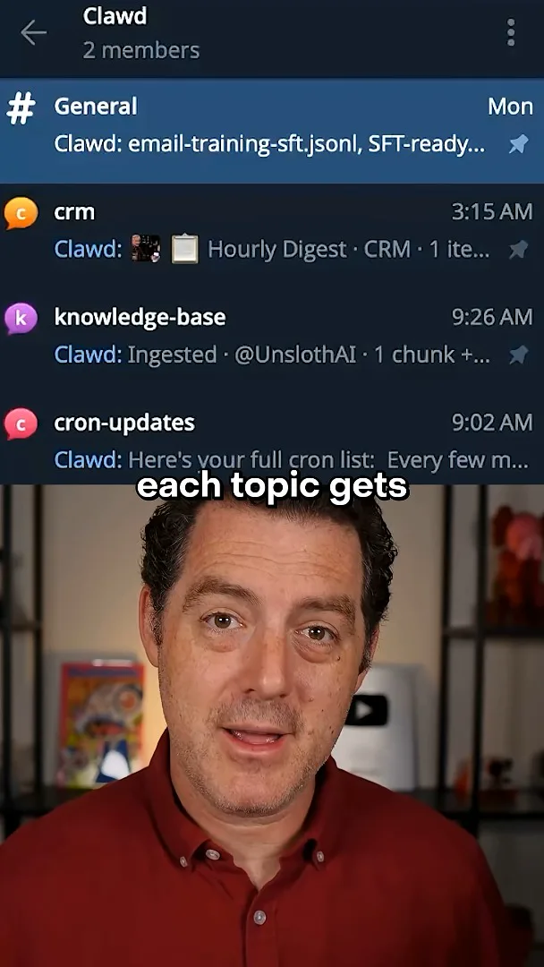 Topic threads in a messaging group