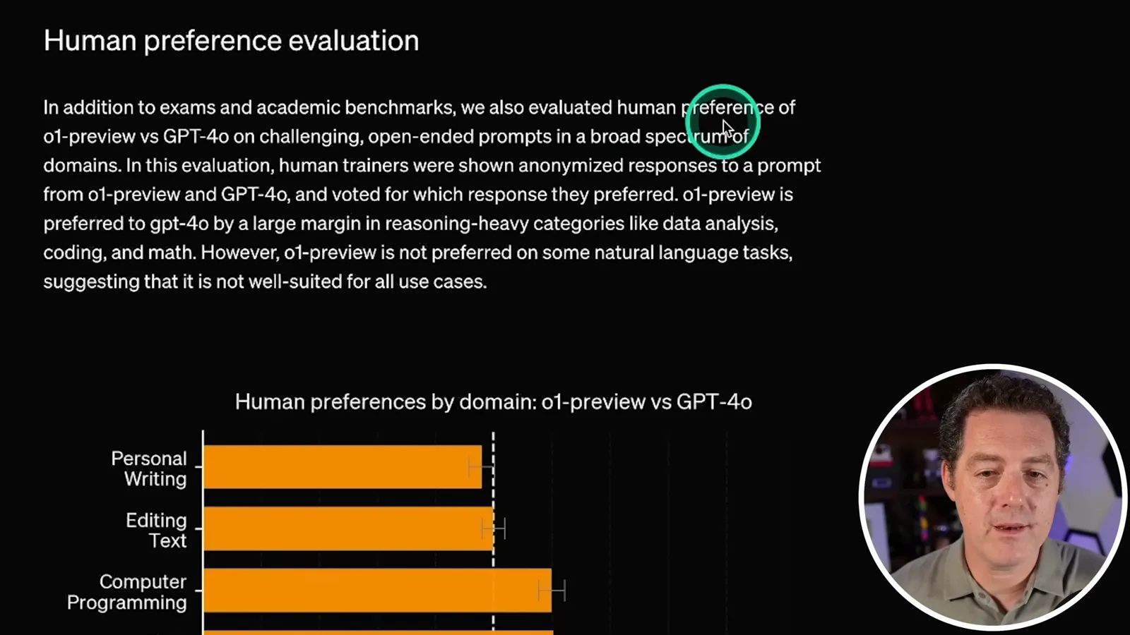 Human preference evaluation