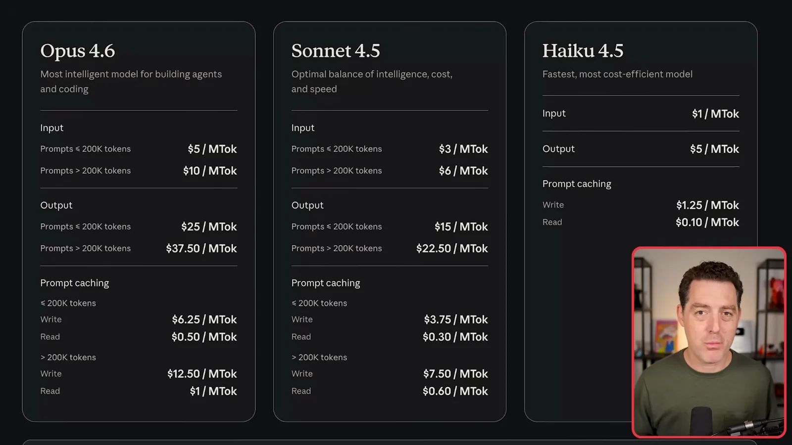 February 2026 launch pricing