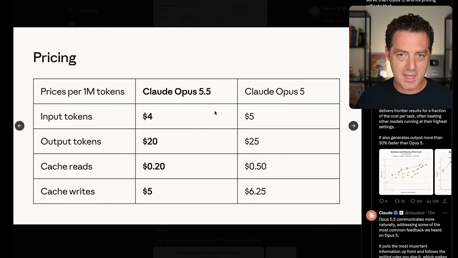 Opus API pricing