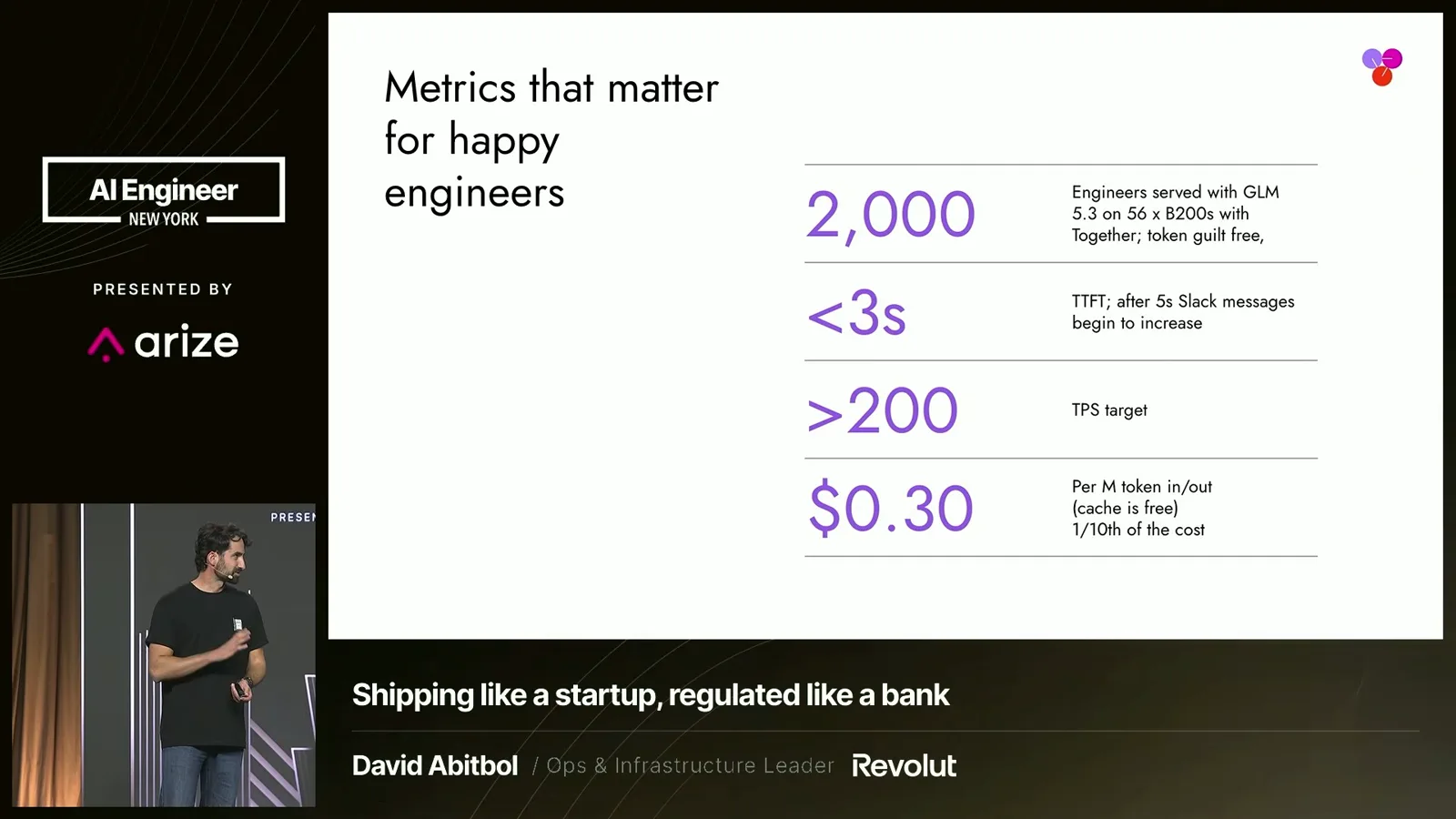 Serving metrics and cost