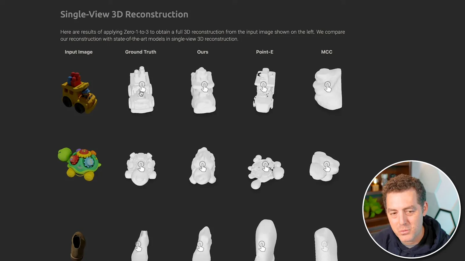 Single-view reconstruction comparison