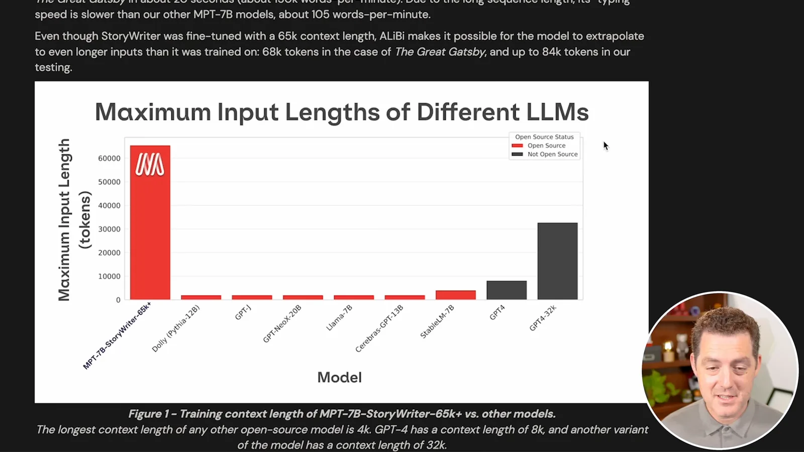 Historical context-length comparison