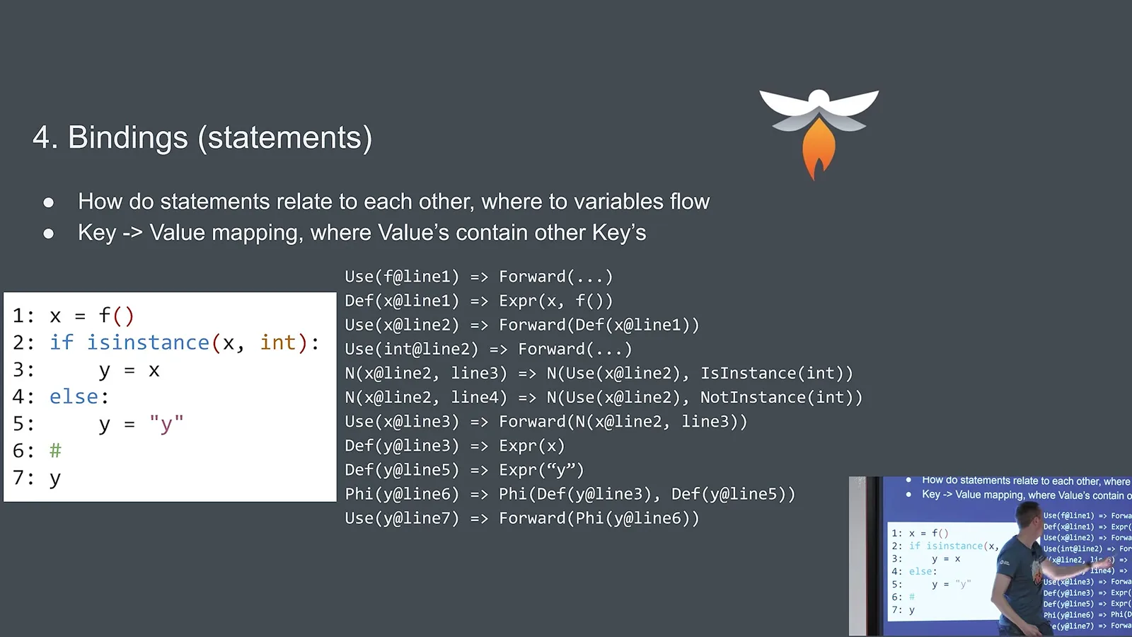 Bindings and control flow