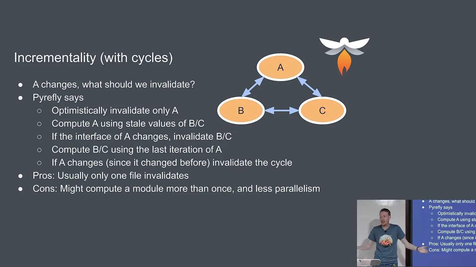 Incremental checking with cycles