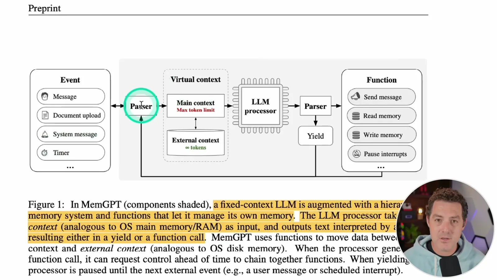 MemGPT virtual context architecture