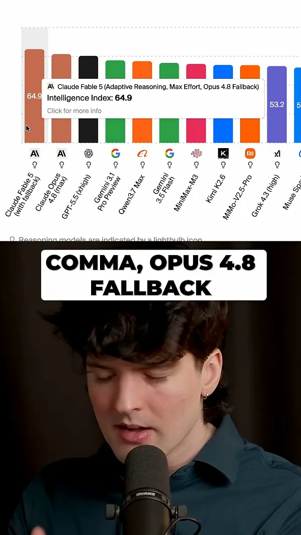 Benchmark result with an Opus fallback