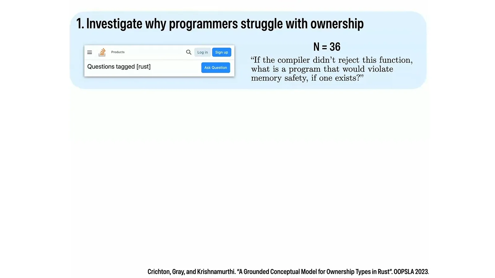 Studying ownership difficulties
