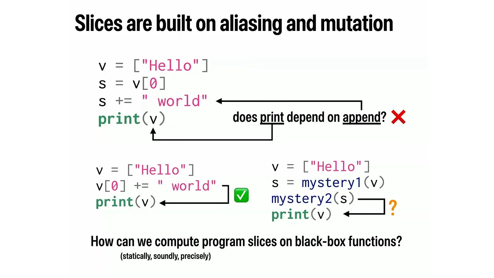 Aliasing and mutation