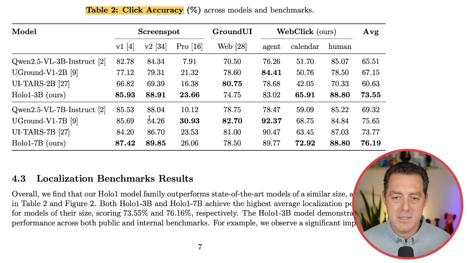 UI localization benchmark table