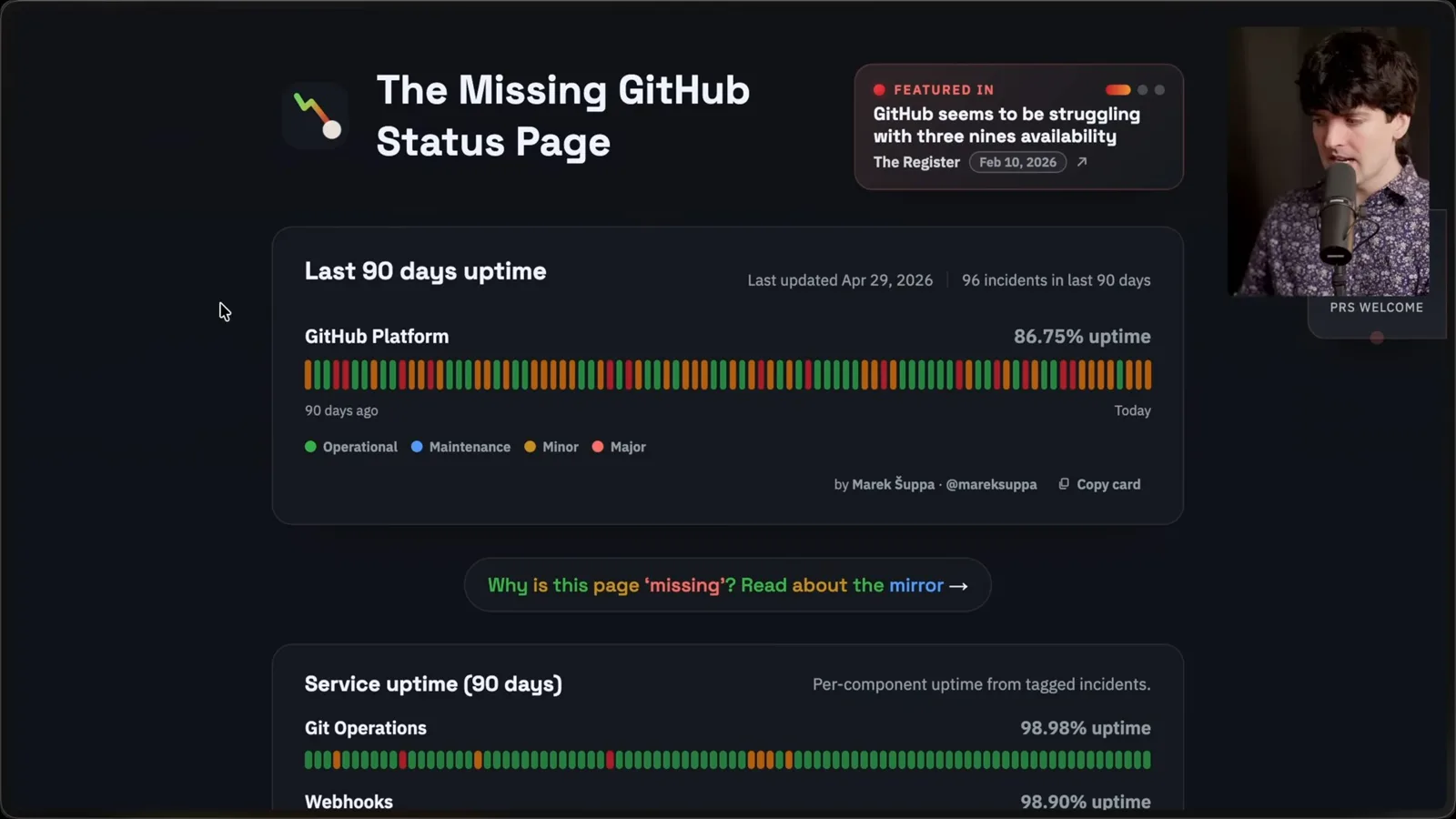 A different uptime measure