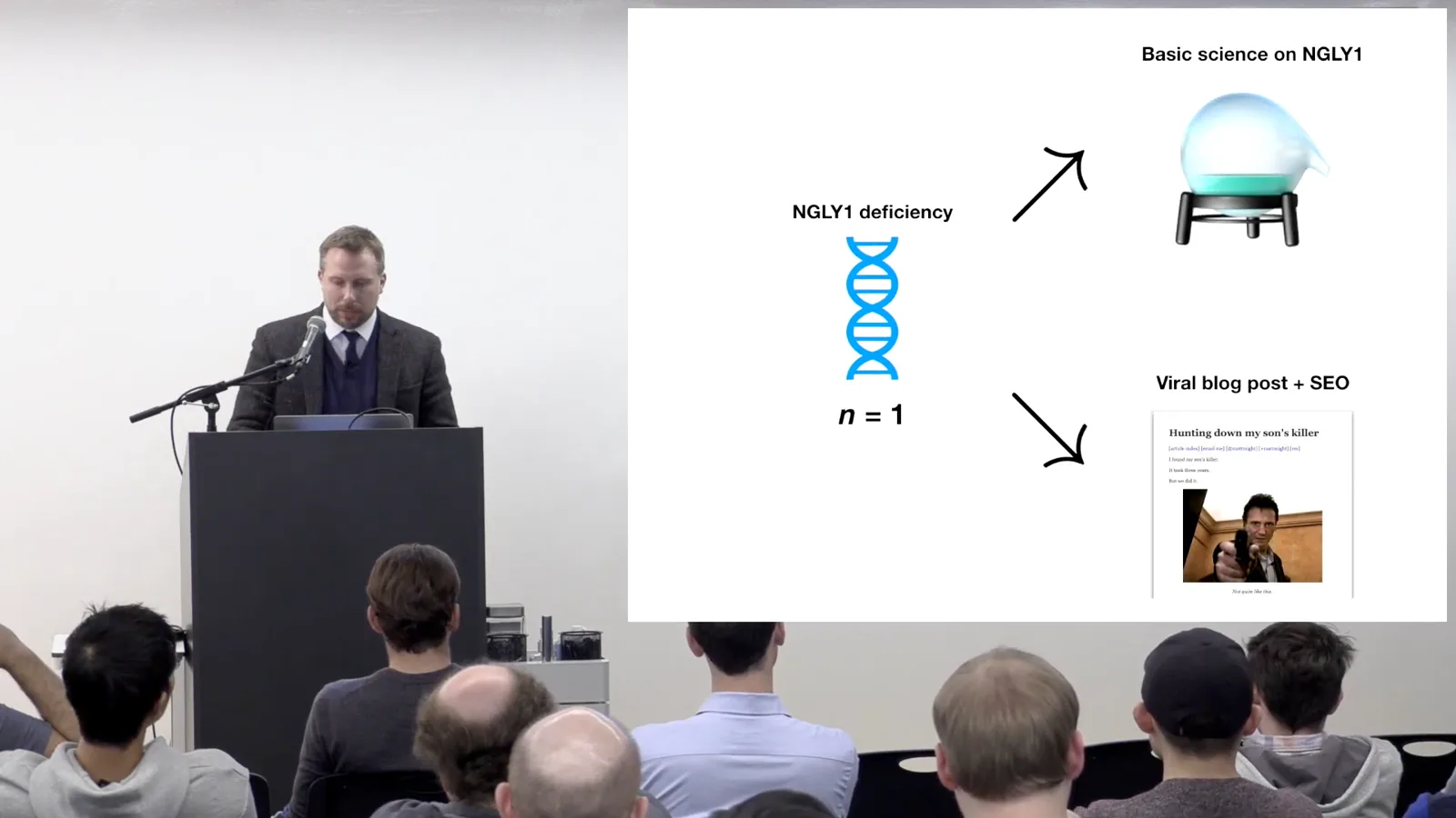 From one diagnosis to research and patient discovery