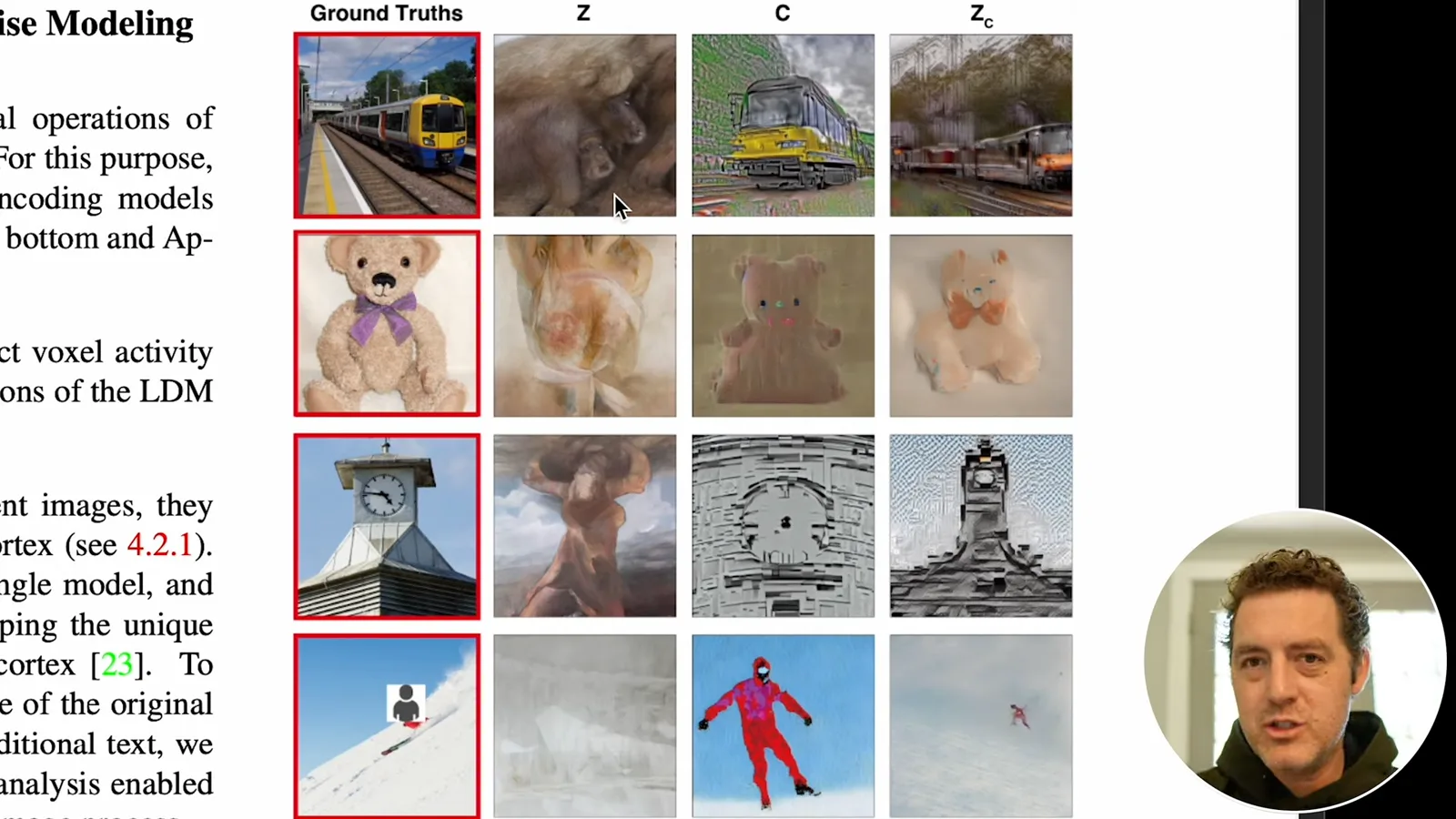 Visual-only, semantic-only and combined reconstructions