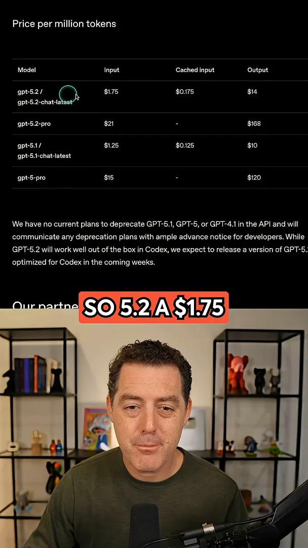 Launch-era API prices