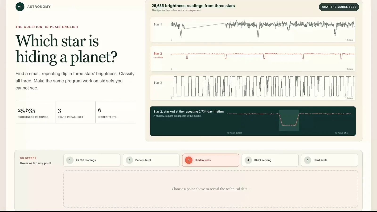 An astronomy benchmark task