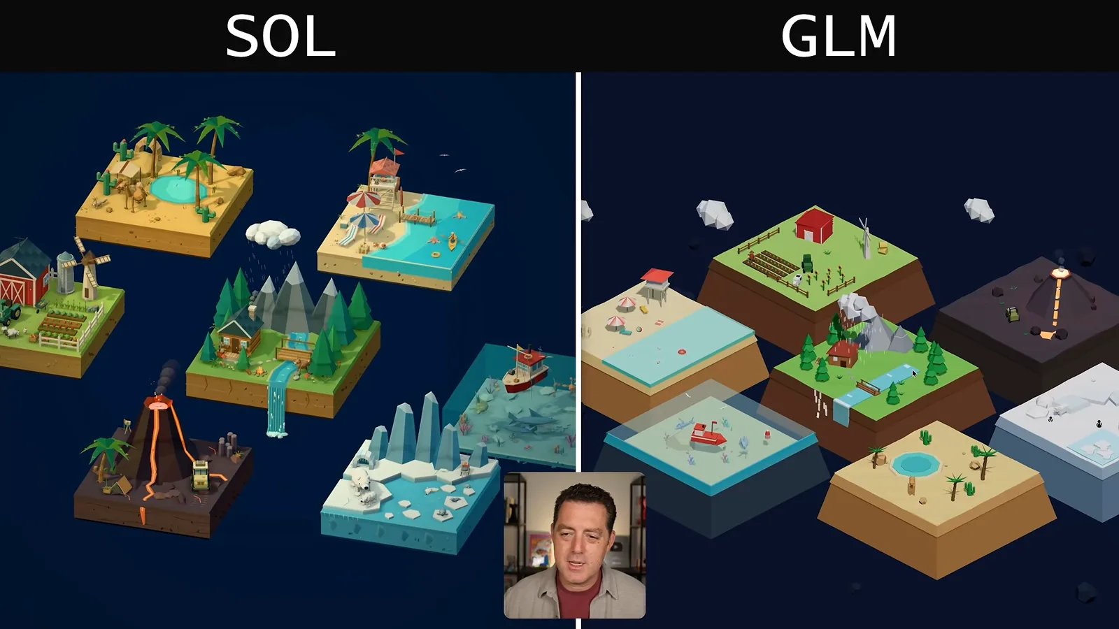 Biome scene comparison