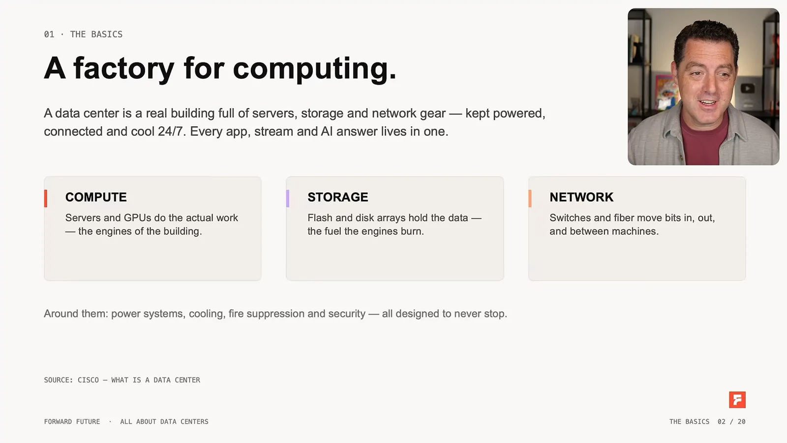 Generated data-center presentation