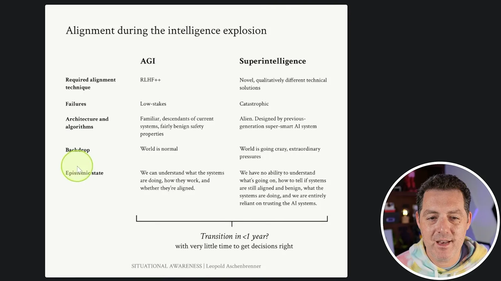 A speculative comparison of AGI and superintelligence