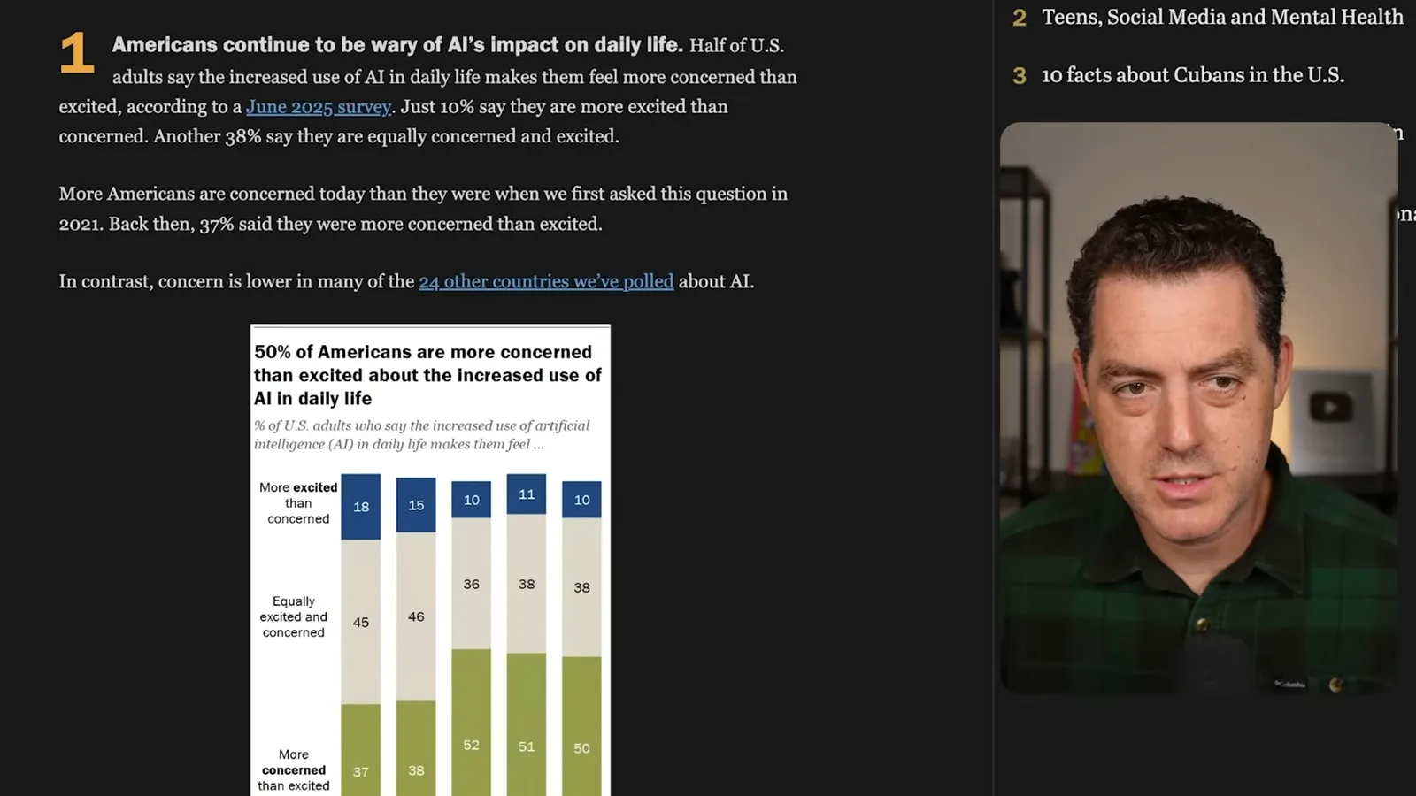Pew Research Center:美国人对 AI 的看法