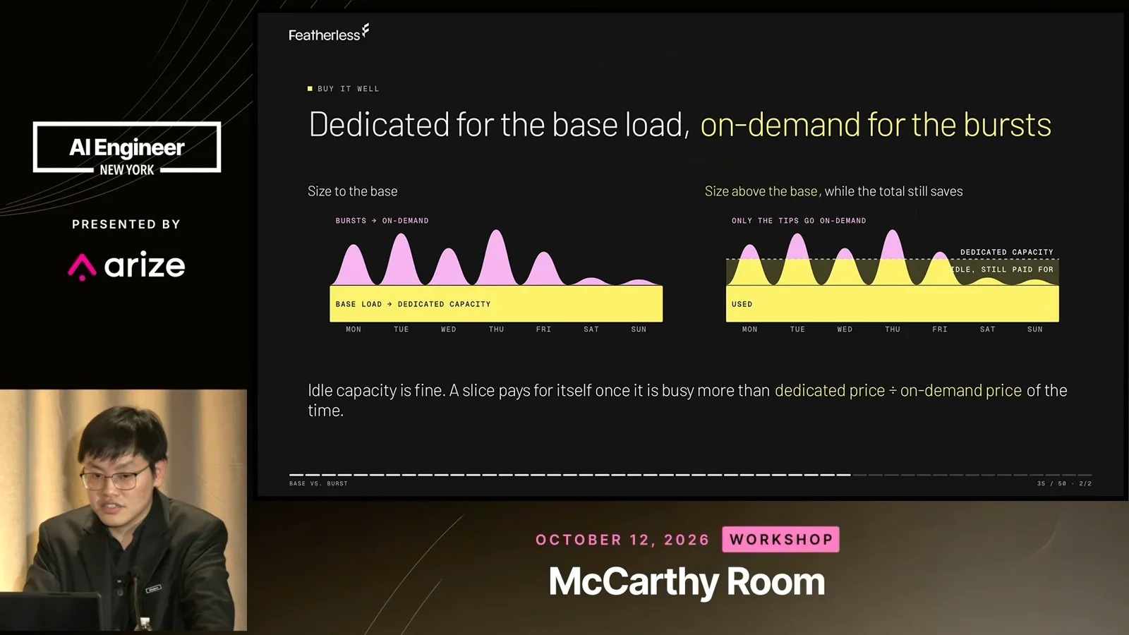 Base load and burst capacity