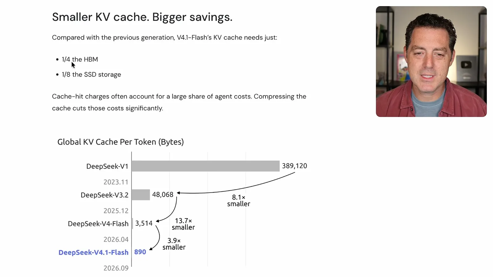 KV cache storage across model generations