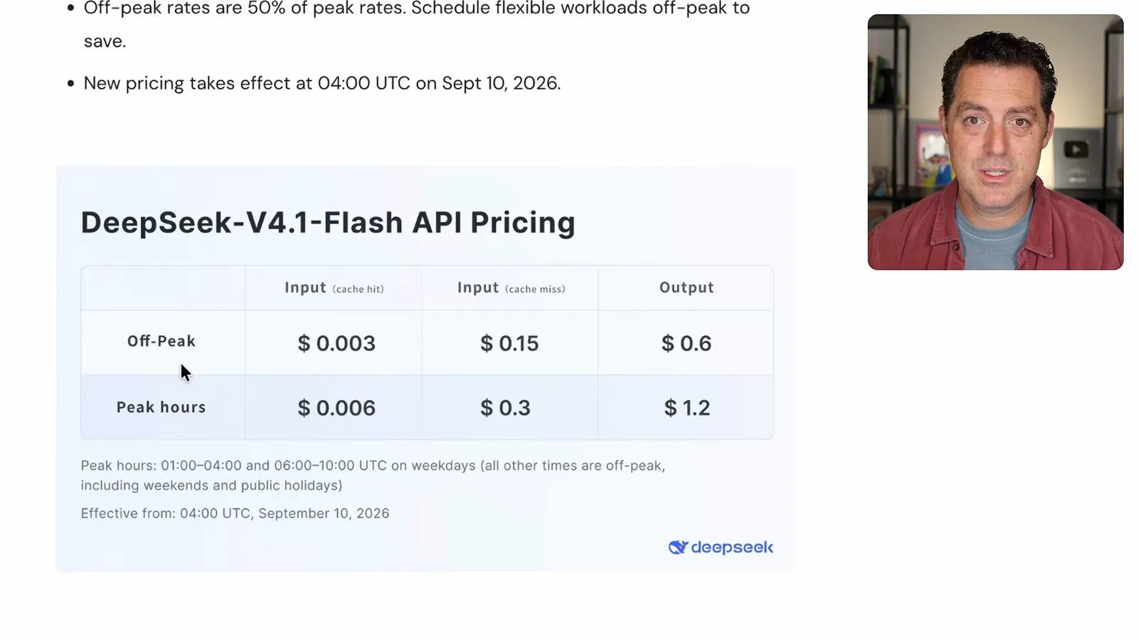 Release-time API pricing