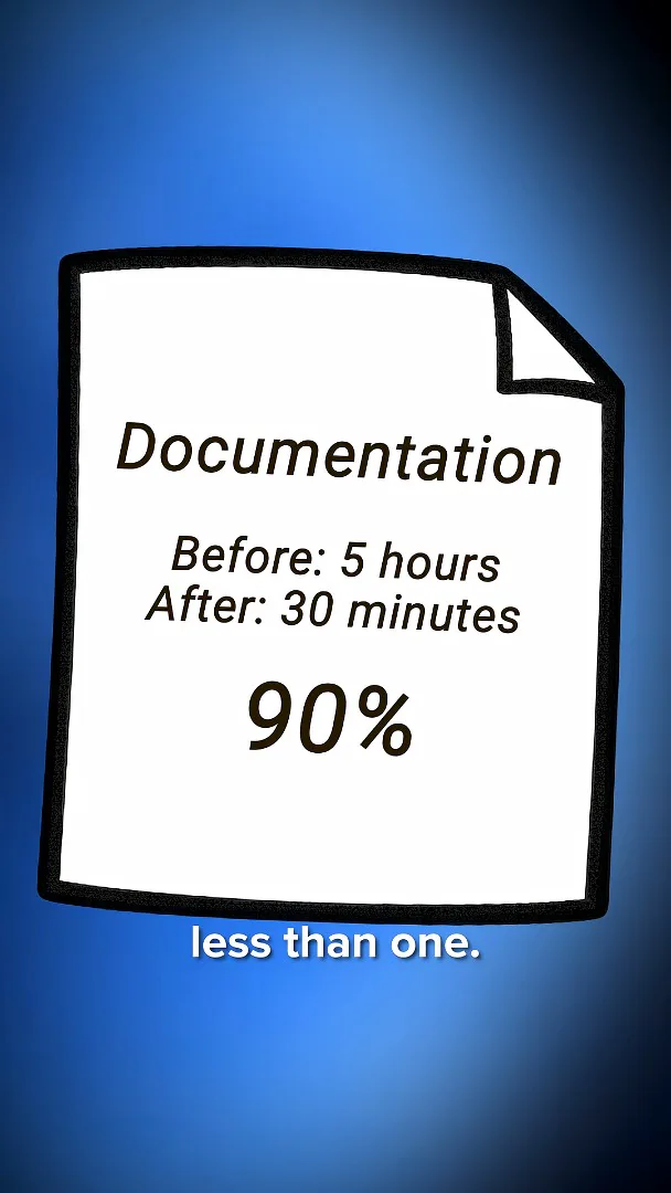 The presenter’s time-saving estimate