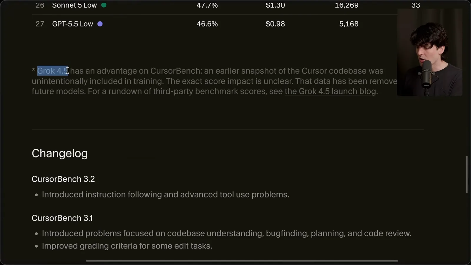 CursorBench training overlap disclosure