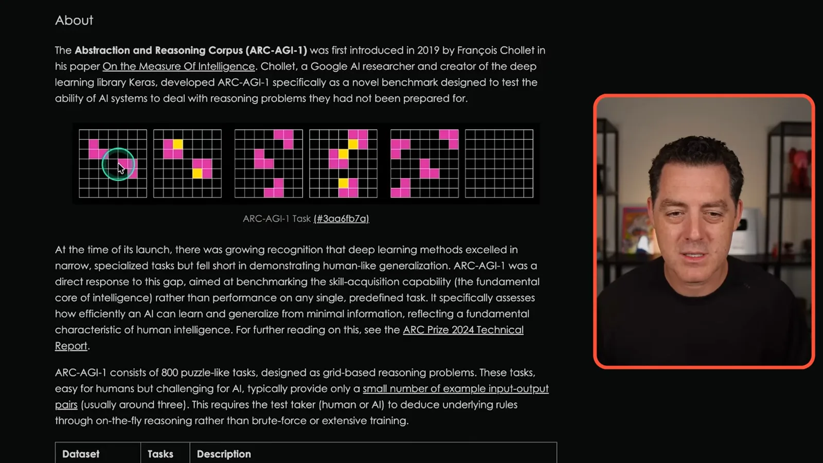 An ARC-AGI-1 grid transformation