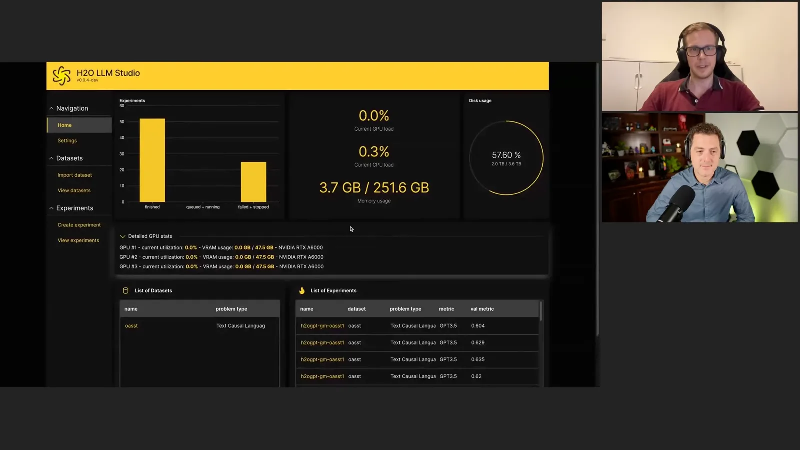 H2O LLM Studio dashboard