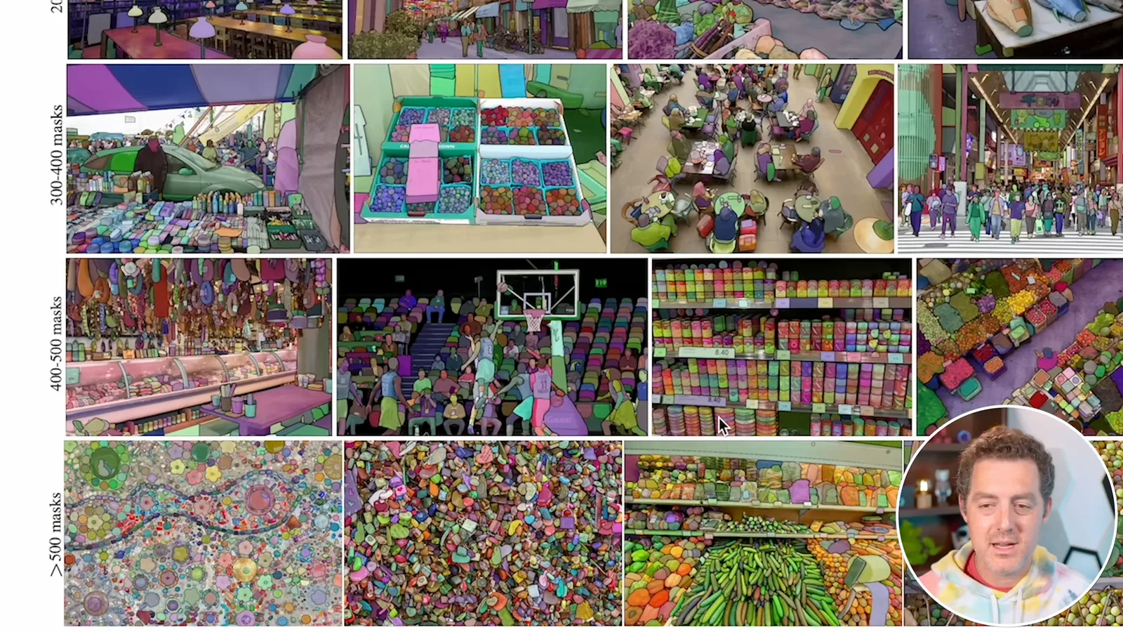 Dense segmentation examples