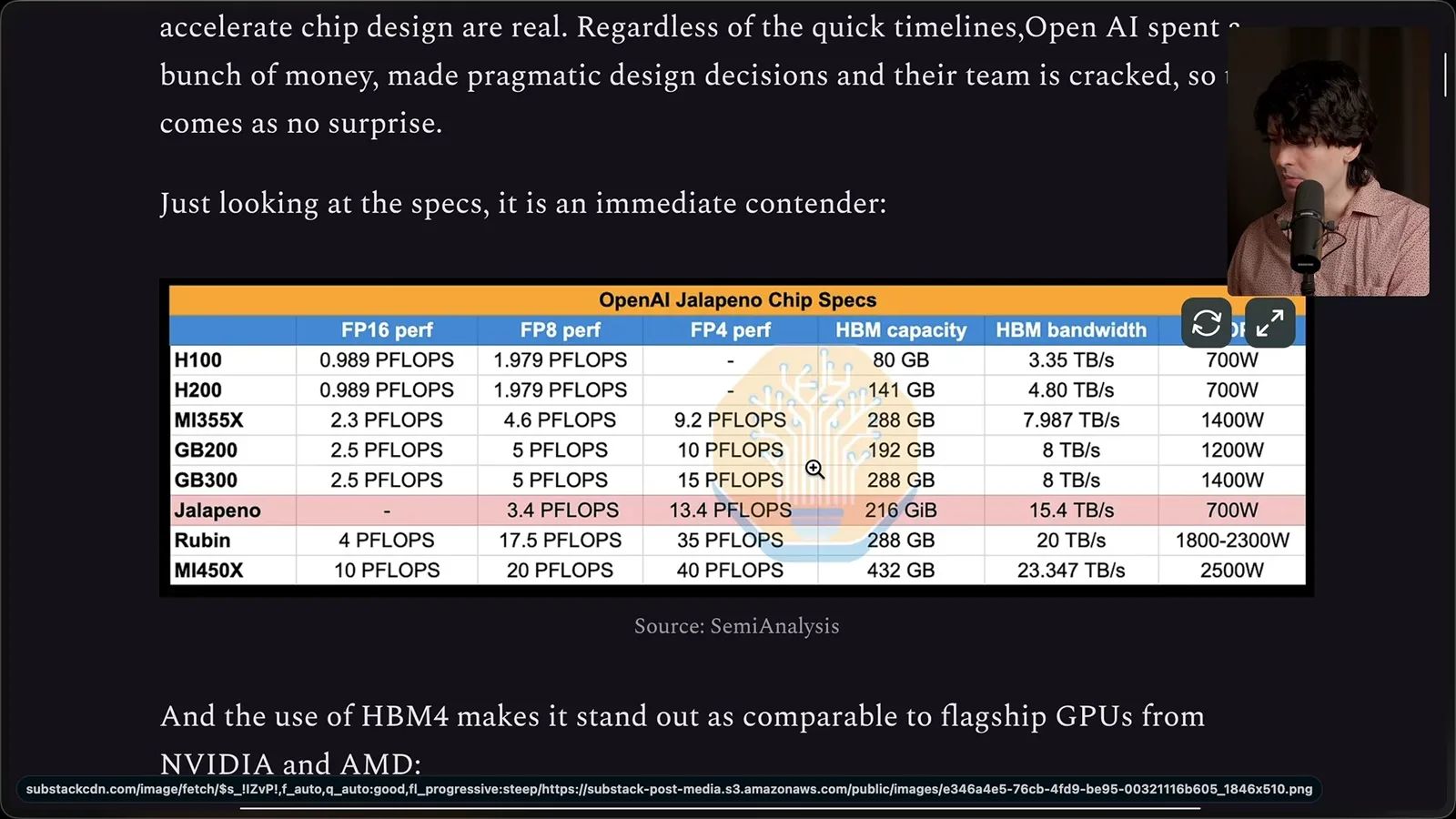 Jalapeño specifications in context