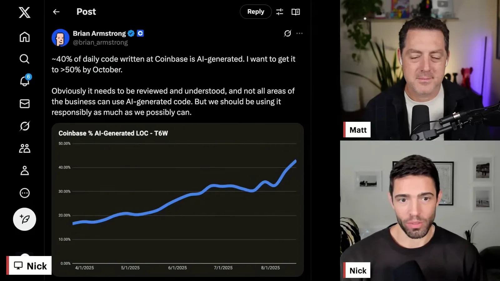 Coinbase CEO’s coding claim