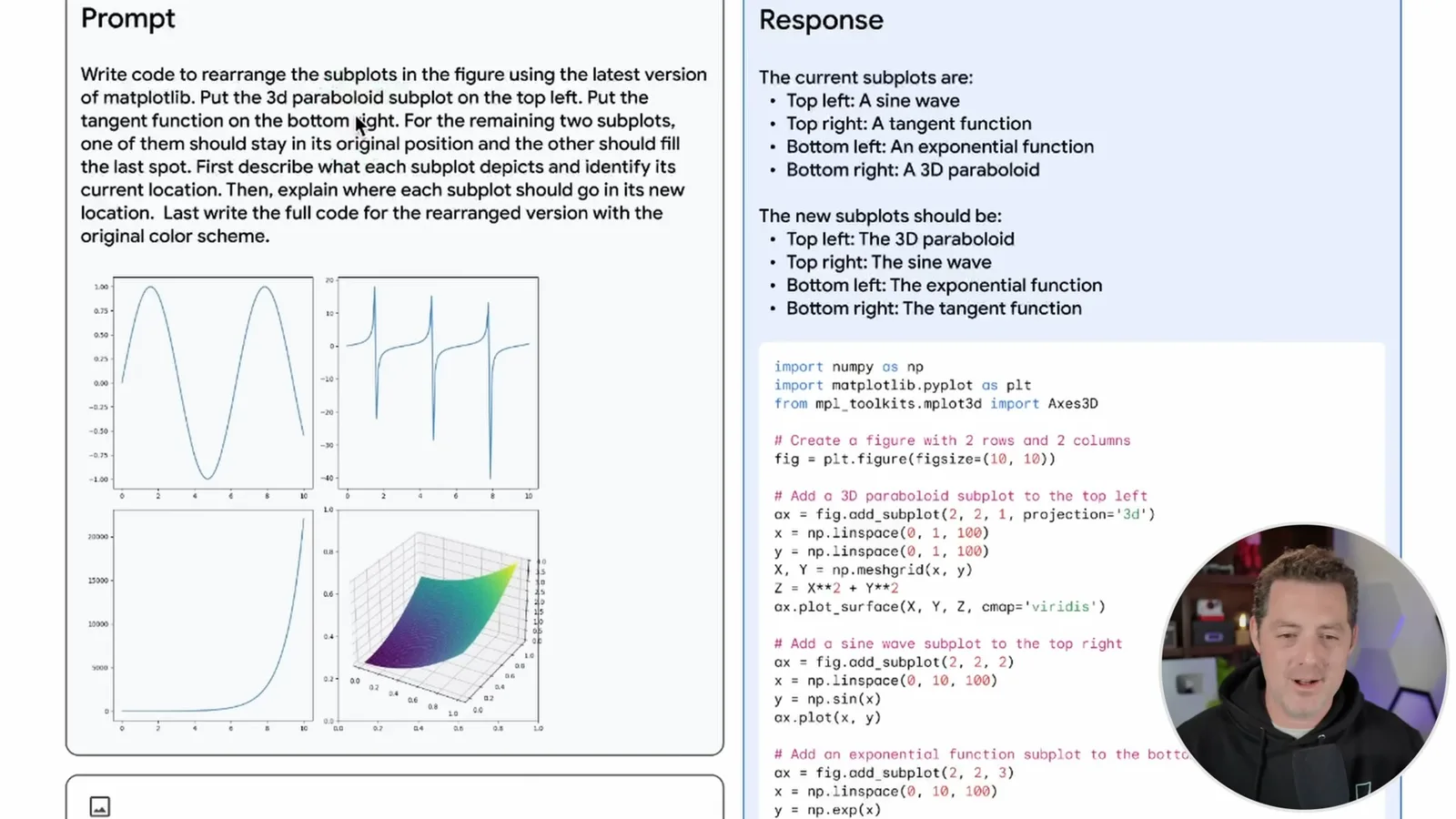Rearranging visual plots with code