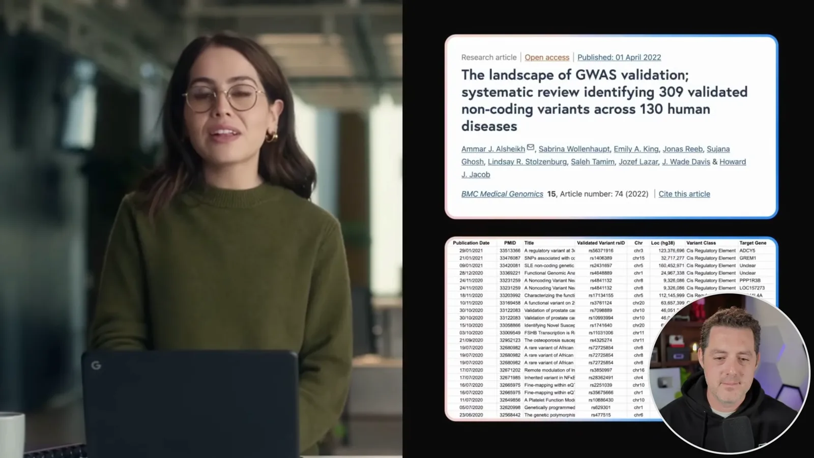 Genetics literature review example