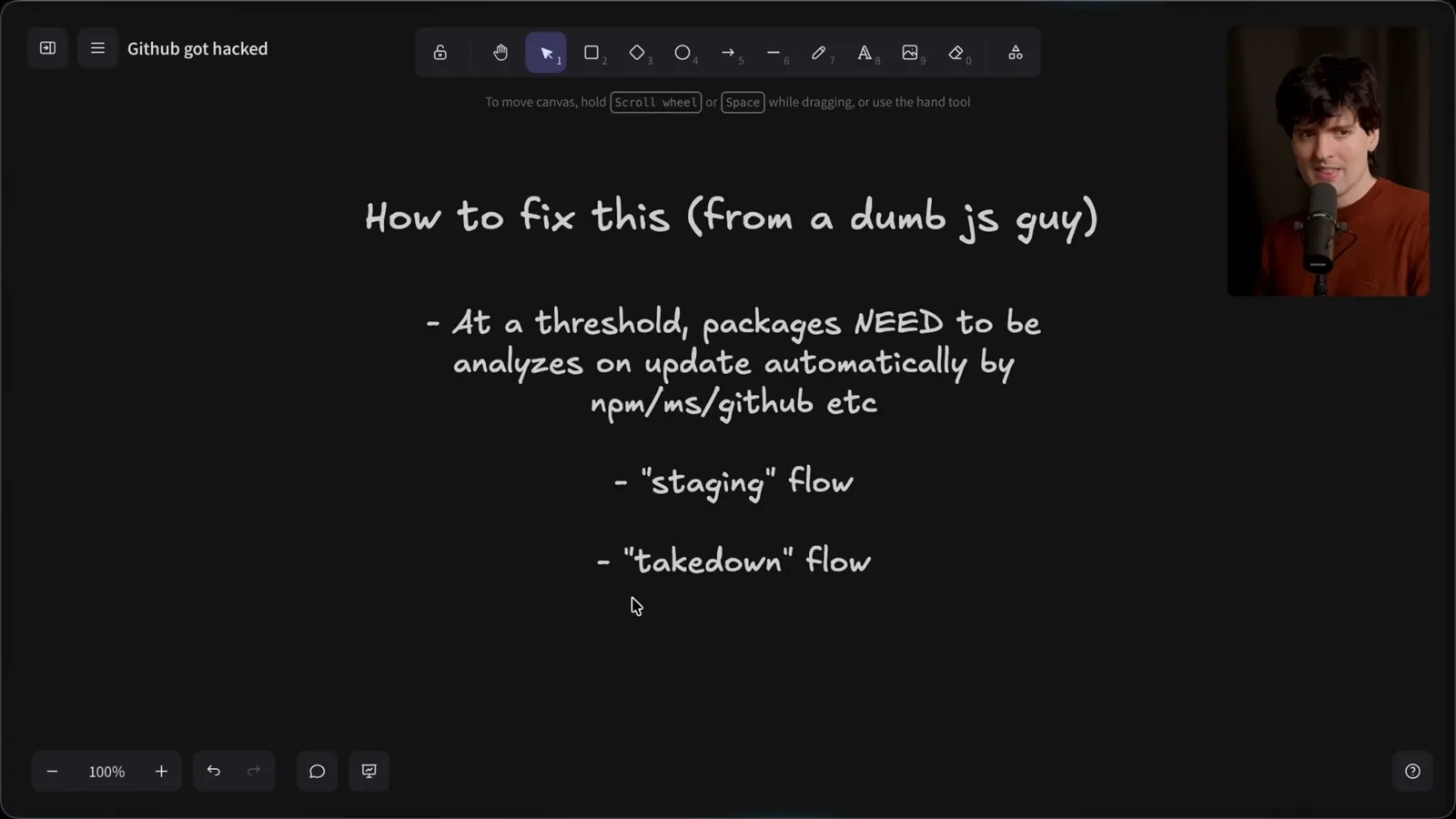 Theo’s proposed safeguards