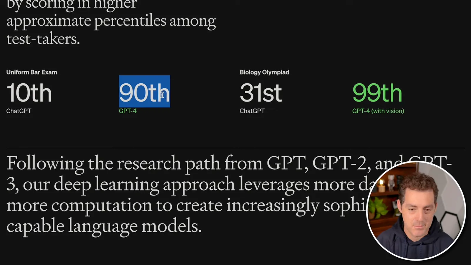 OpenAI's reported exam percentiles