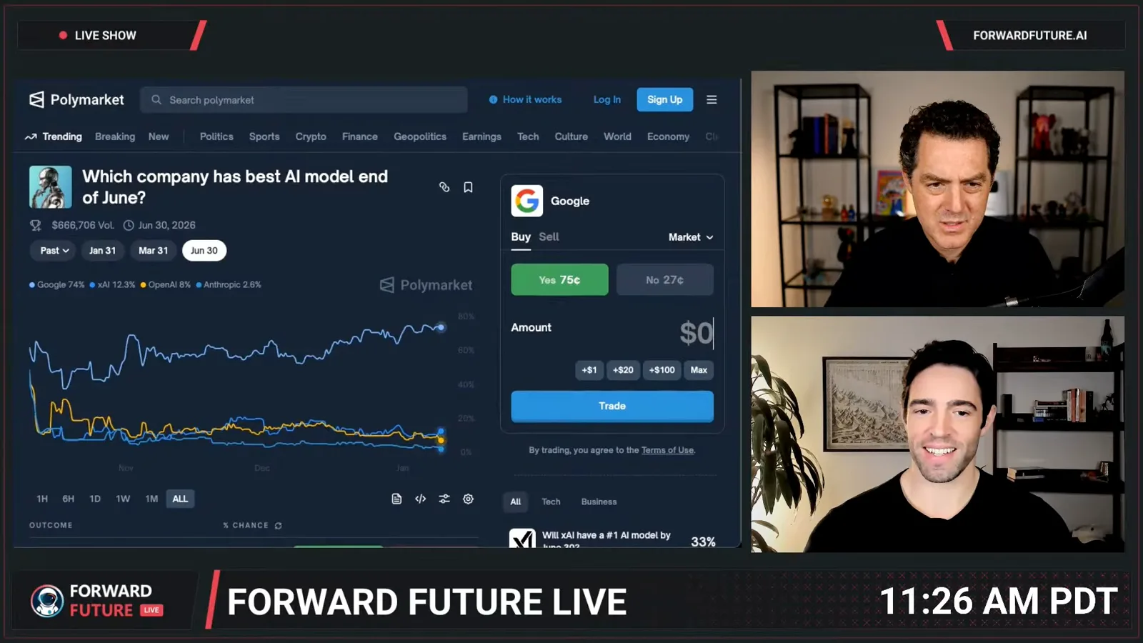 Prediction market on AI model rankings