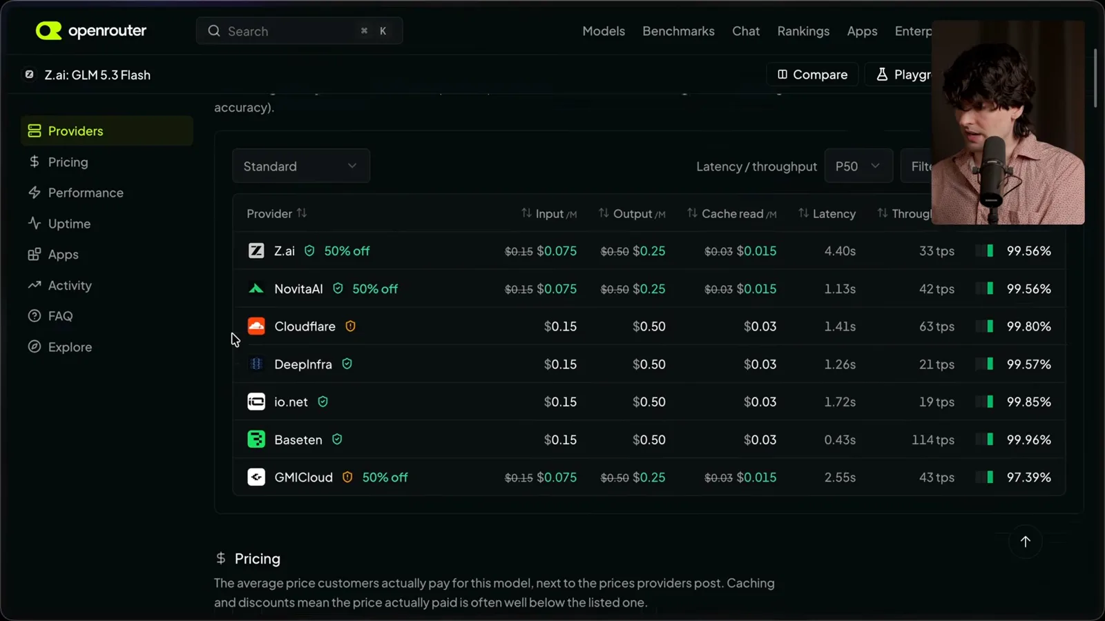 Provider prices and throughput at the time