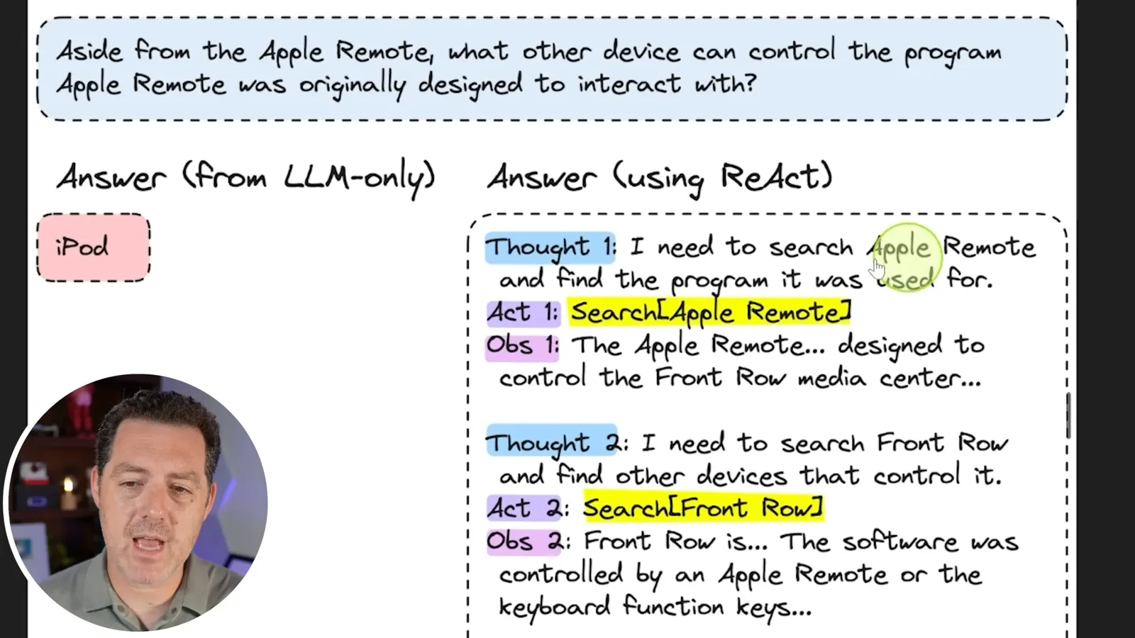 Multi-step search example