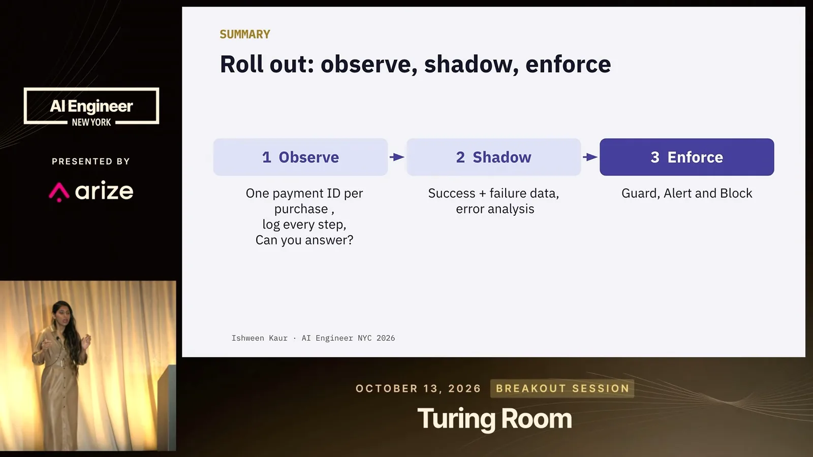 Observe, shadow, enforce