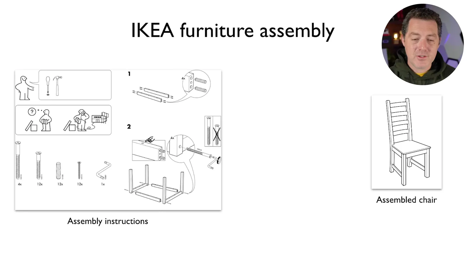 Furniture assembly analogy