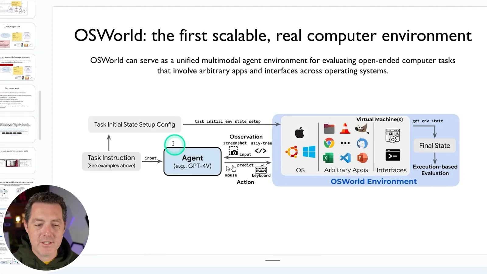 OSWorld environment architecture