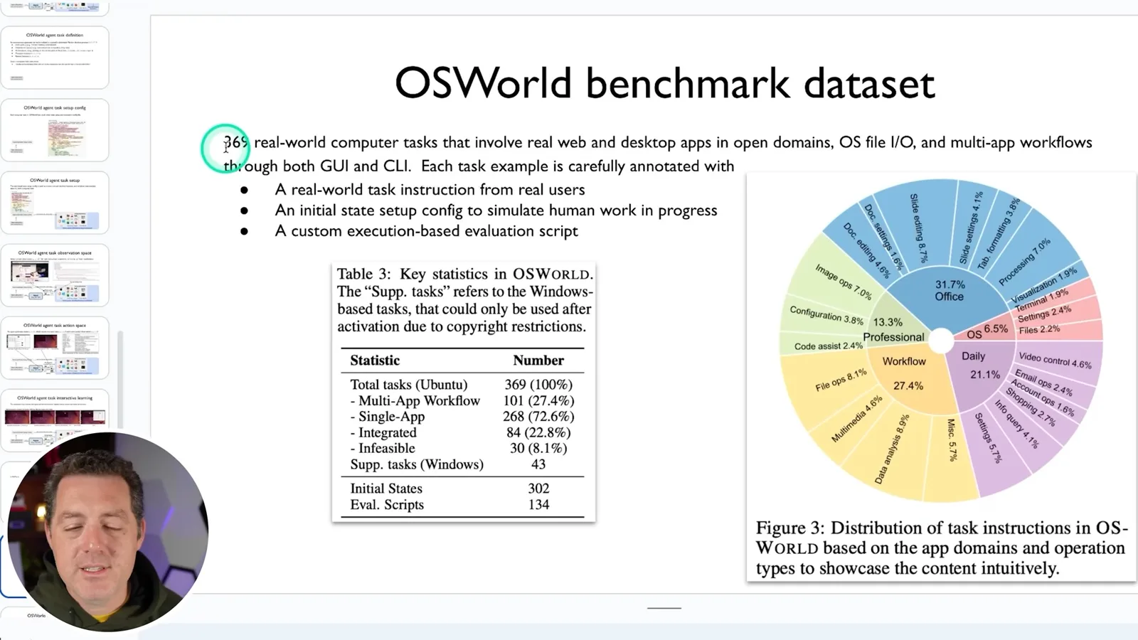 Benchmark task composition