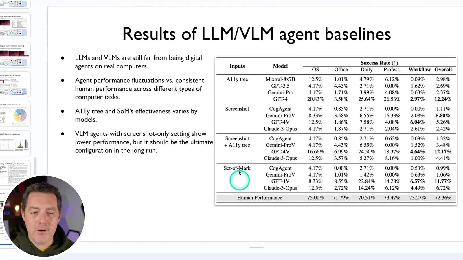 Original baseline results