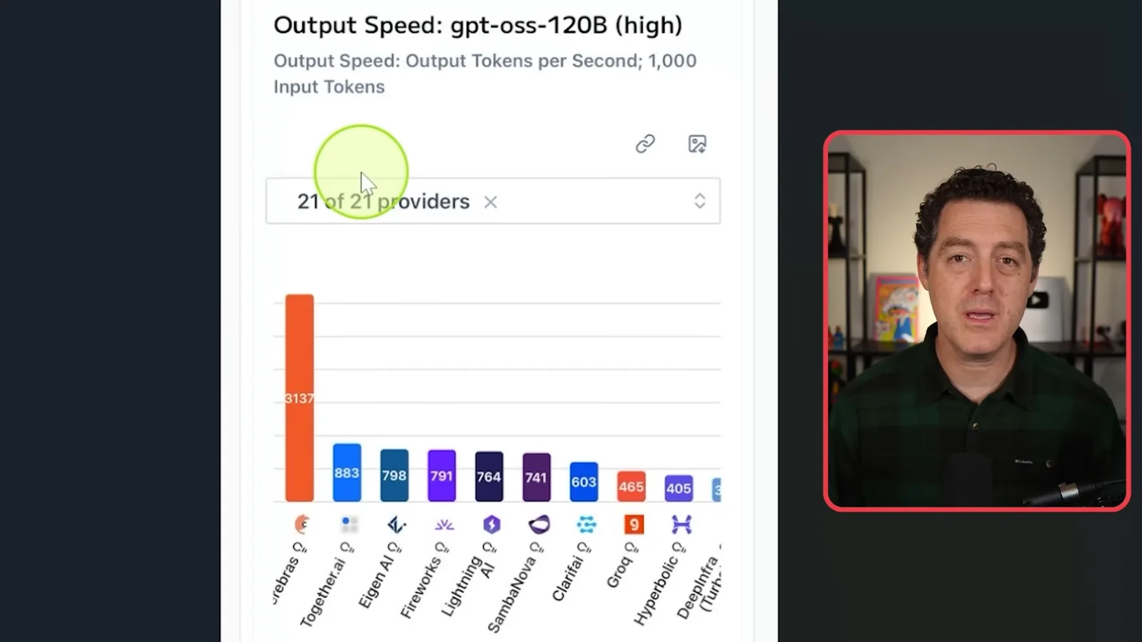 gpt-oss-120b output-speed comparison