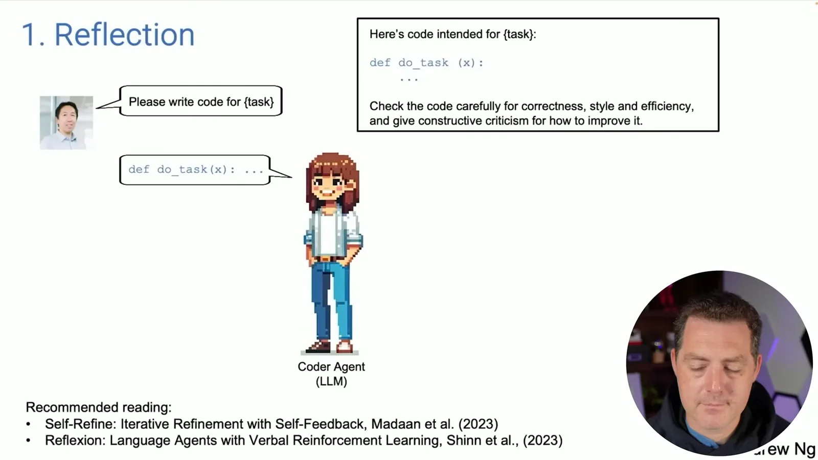 Reflection on generated code