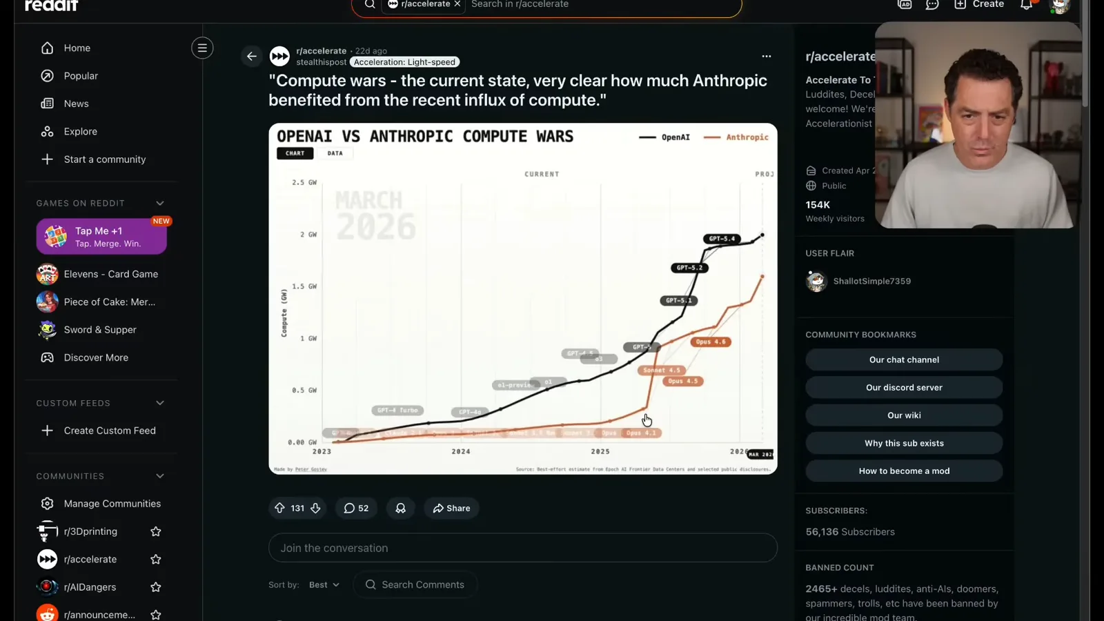 Estimated compute comparison