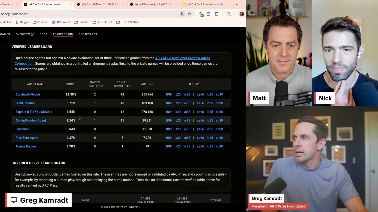 Preview agent competition leaderboard