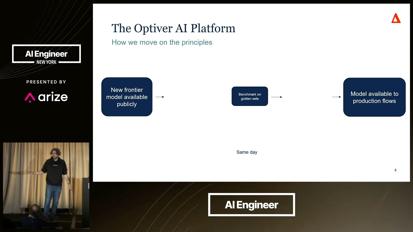 New-model adoption